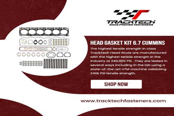 Cylinder head gasket removal and installation | Tracktech Fasteners